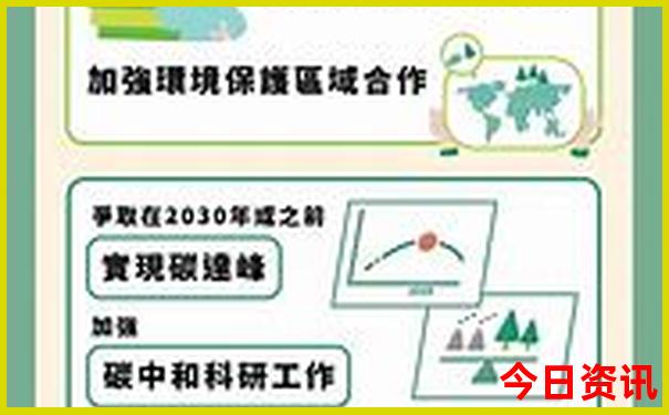 10天自驾游最佳地方